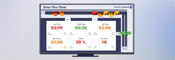 Timers